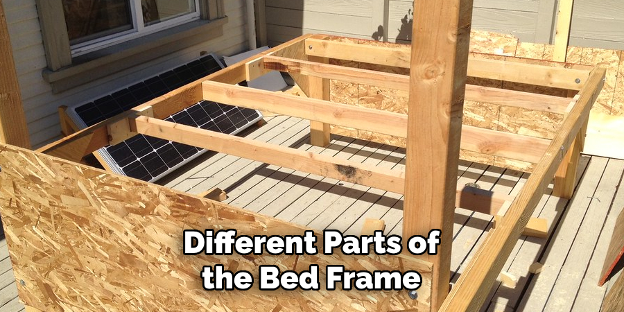 Different Parts of the Bed Frame