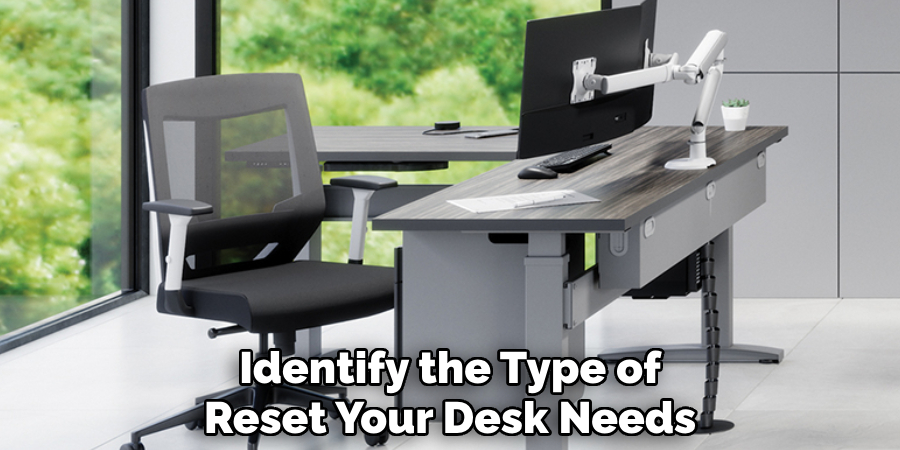 Identify the Type of
Reset Your Desk Needs