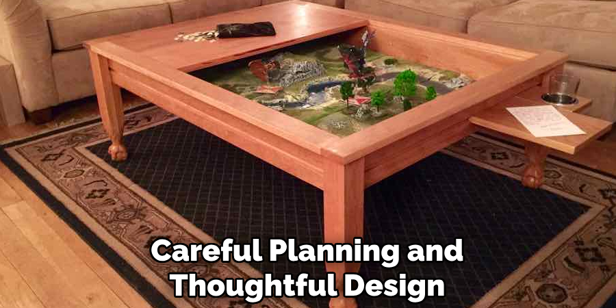 Careful Planning and
Thoughtful Design
